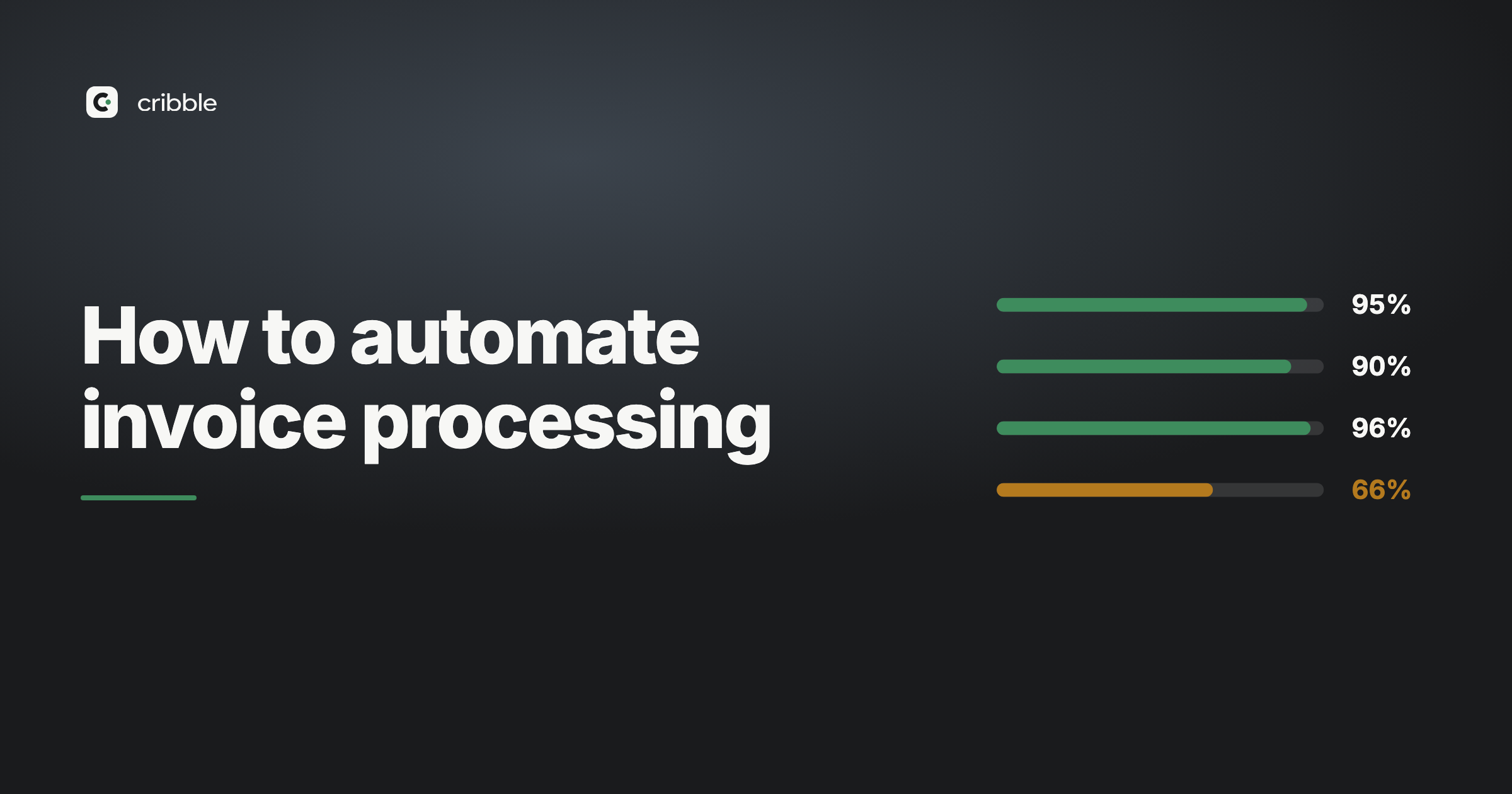 How to automate invoice processing