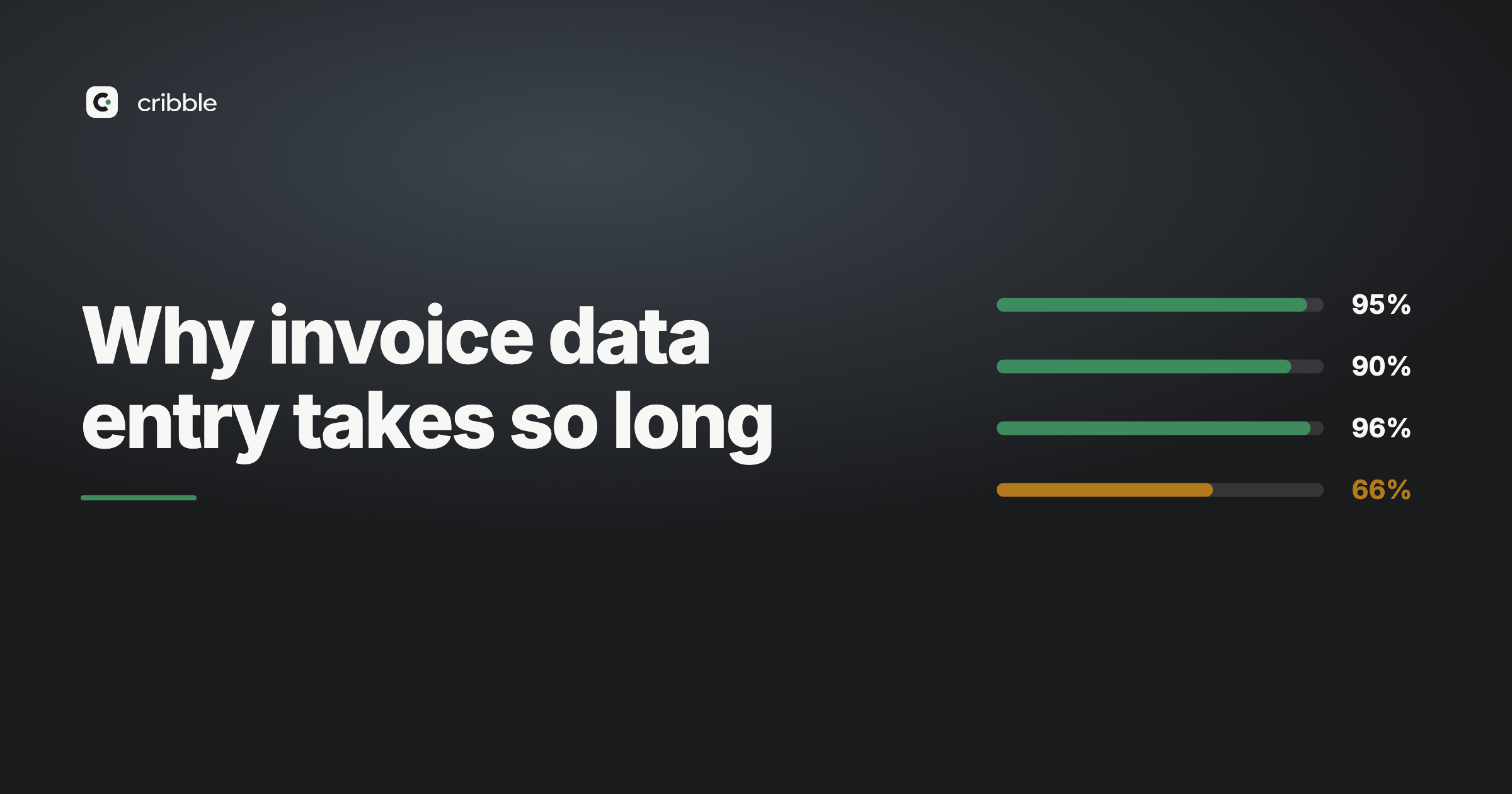 Why invoice data entry takes so long